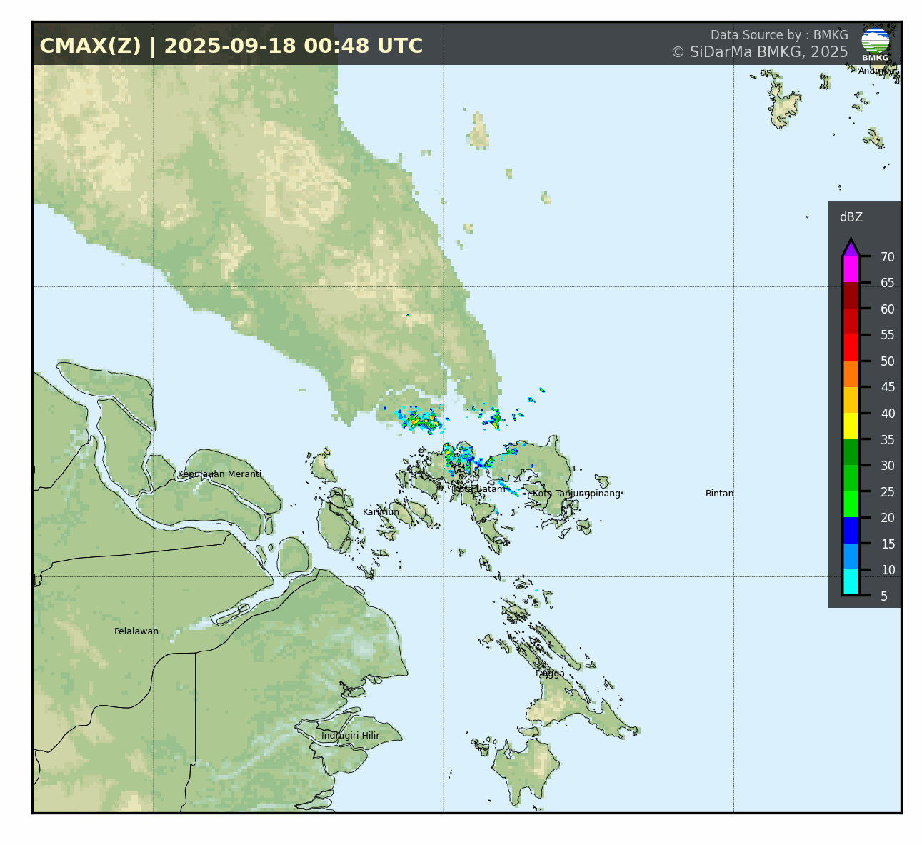 Citra Radar Cuaca BMKG